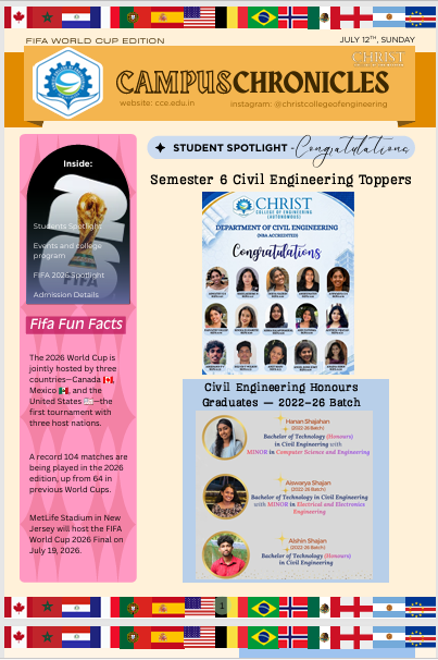 CollegeMagazineImages/Capture_9URQNLg.PNG