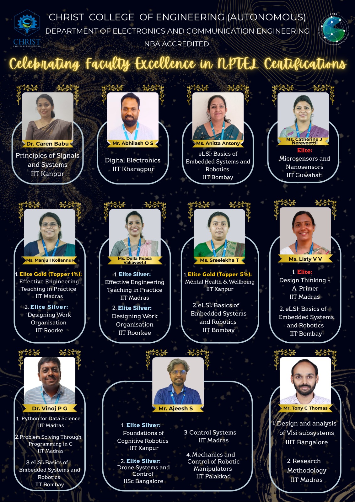 achivements/WhatsApp_Image_2026-06-09_at_9.11.18_PM.jpeg